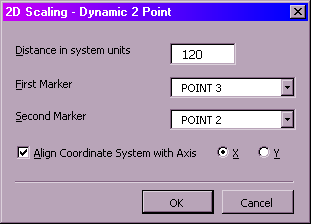 Dynamic2Point