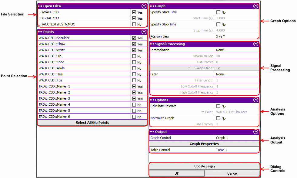 AnalysisDialog