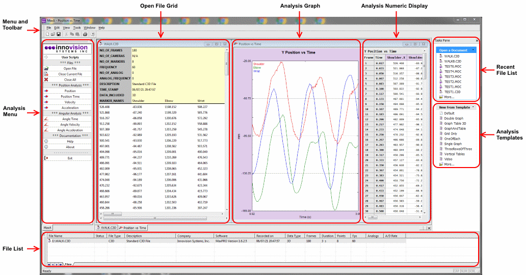 UserInterface